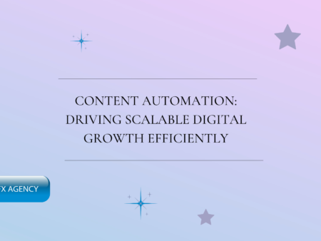 Content Automation: Driving Scalable Digital Growth Efficiently