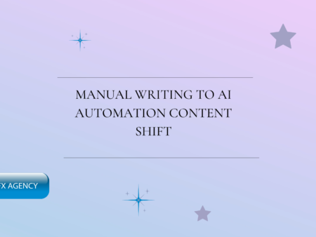 Manual Writing to AI Automation Content Shift